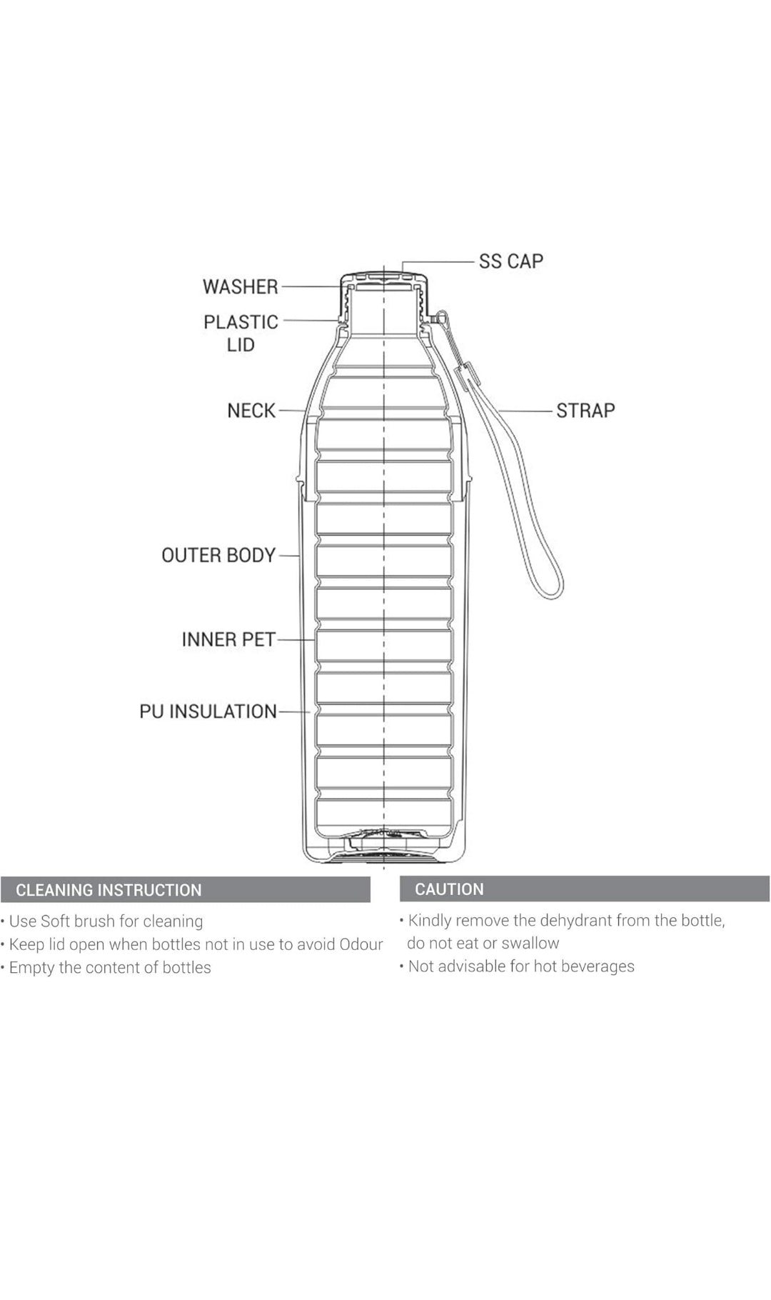 Milton insulated water bottle 1200ml