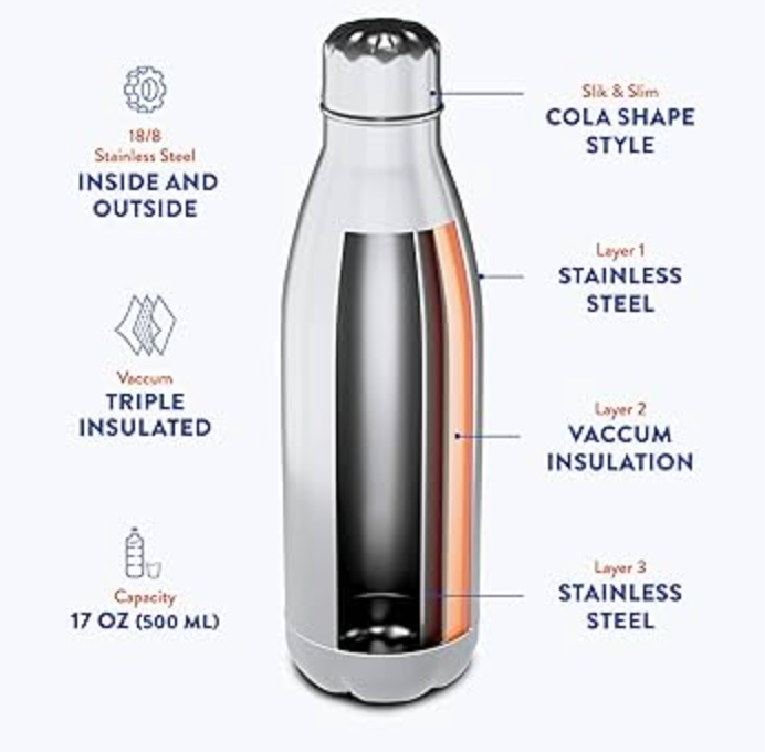 Steel Vaccum Bottle