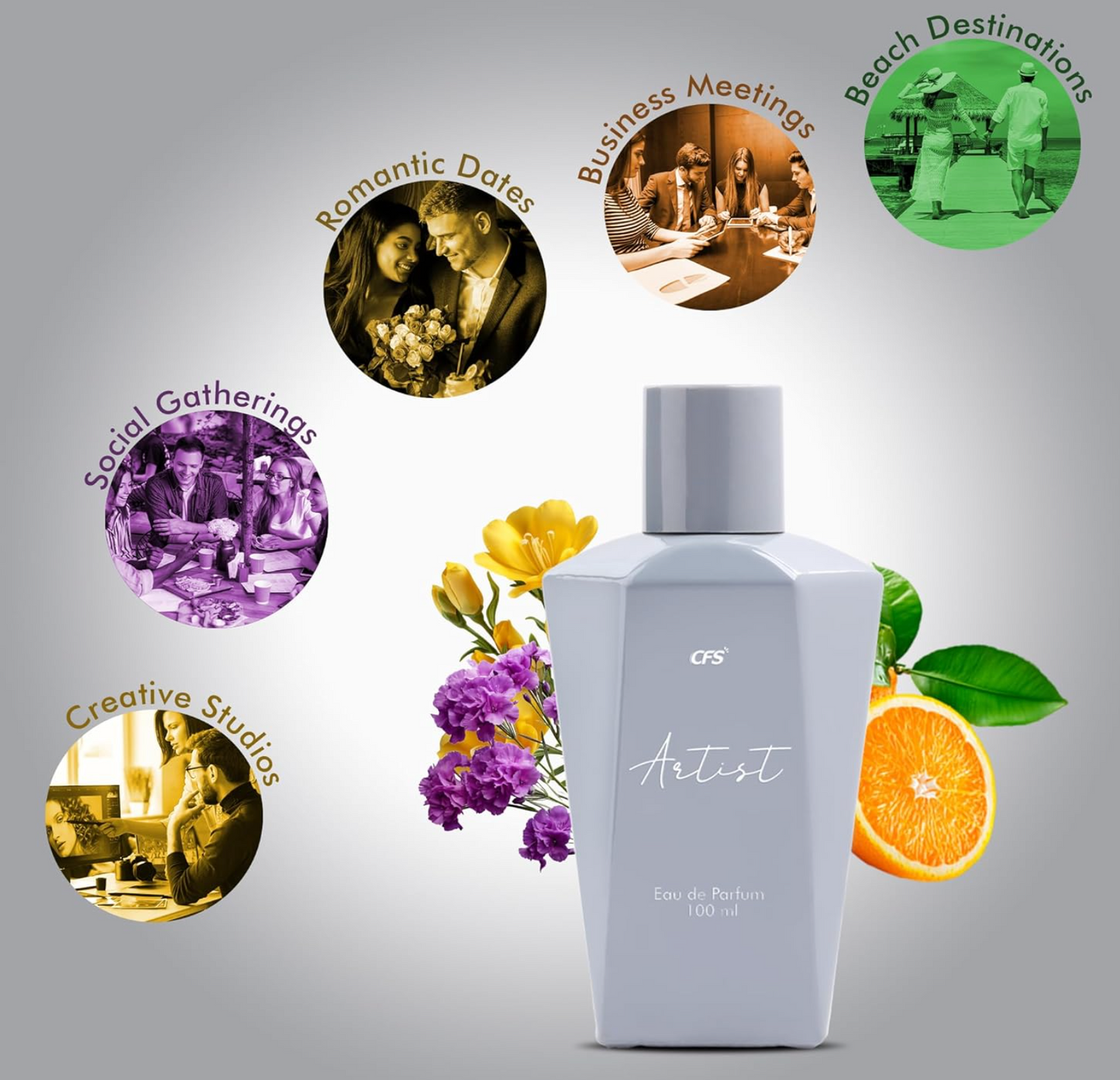 Artist Perfume