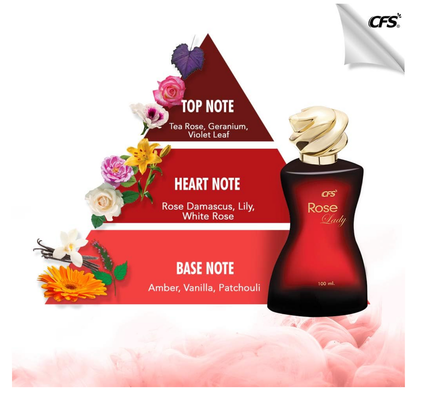 Rose Lady Perfume