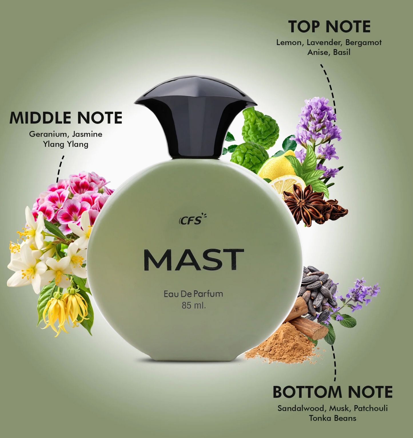 MAST Perfume