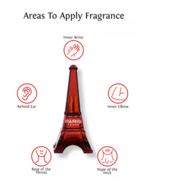 Paris Perfume