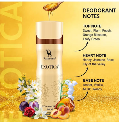 Exotica Deodorant Spray 200ml