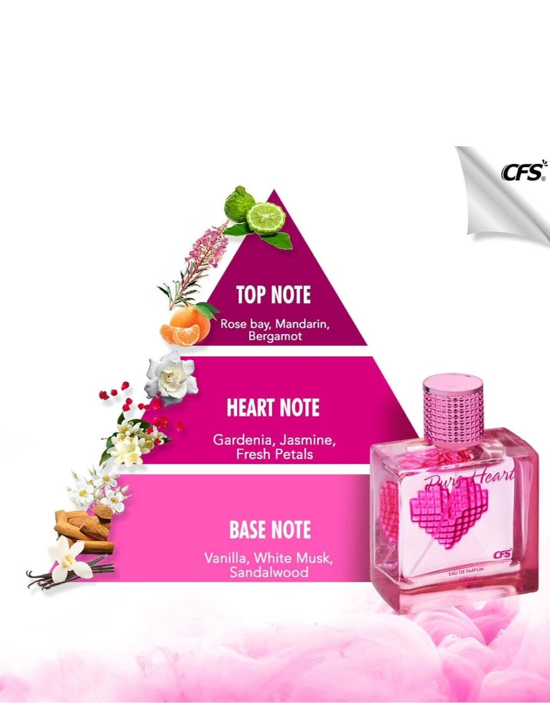 Pure Heart Parfum 100ml