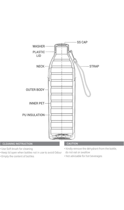 Milton insulated water bottle 1200ml