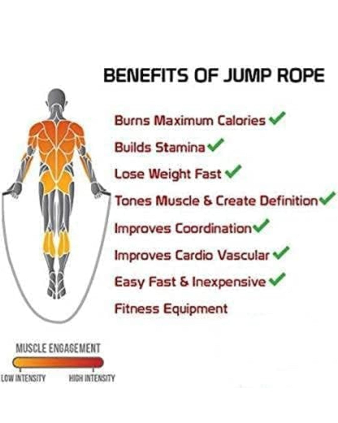 Jumping Rope