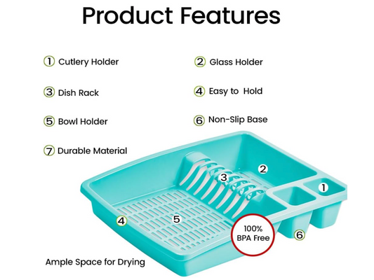Plastic dish rack