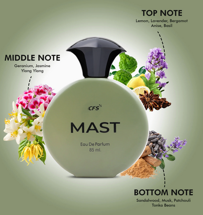 MAST Perfume
