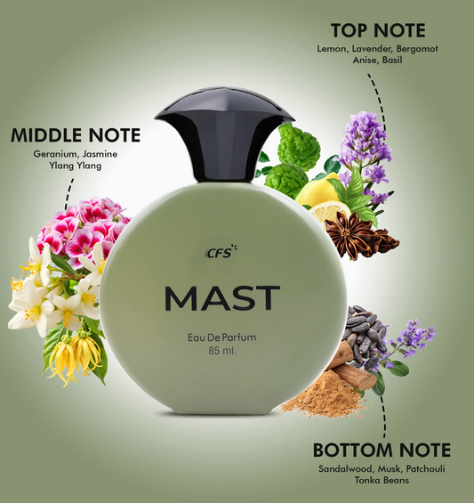 MAST Perfume