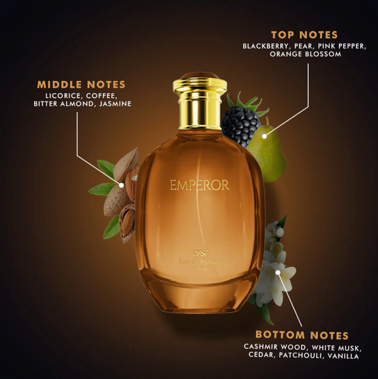 Emperor Perfume