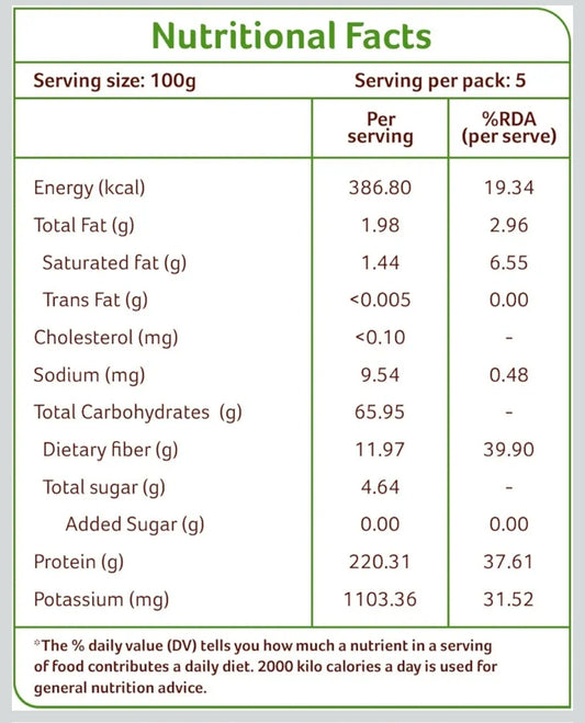 Organic Tur Dal