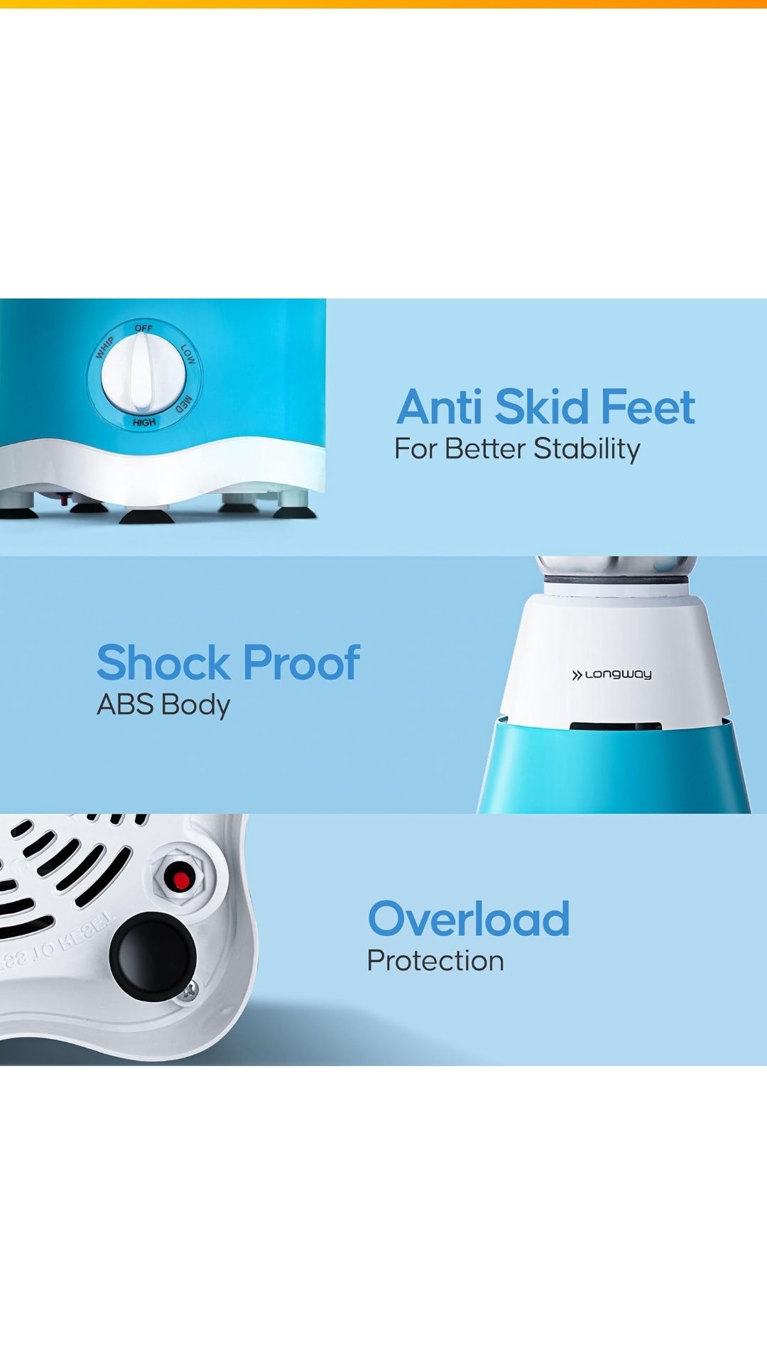 Longwoy Grinder 750W